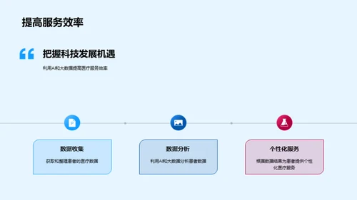 医疗保健新时代