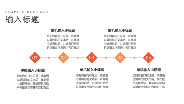卡通黄色班级课堂教学PPT模板