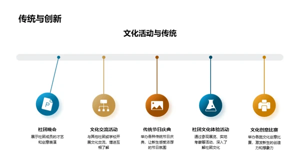 社团精神与新生路