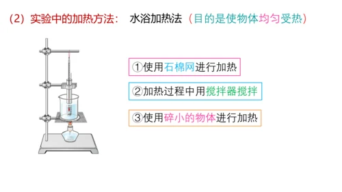 人教版物理八年级上学期 3.2 熔化和凝固  课件（53页ppt）