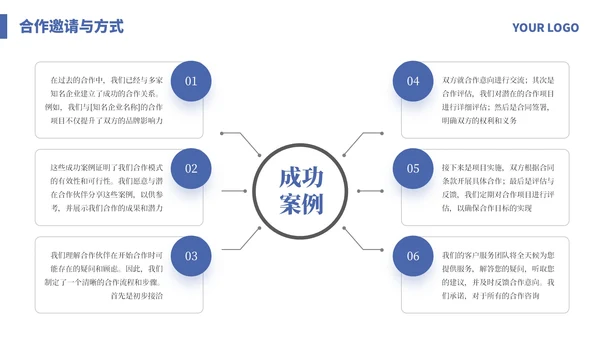 蓝色简约商务企业宣传介绍通用PPT模板