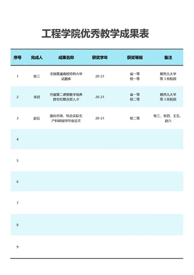 简约蓝色学院优秀教学成果表