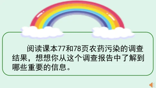 10.《我们所了解的环境污染》（第二课时）  课件