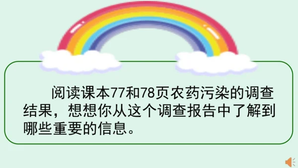 10.《我们所了解的环境污染》（第二课时）  课件