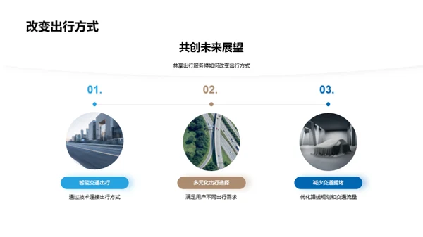 科技驱动共享出行