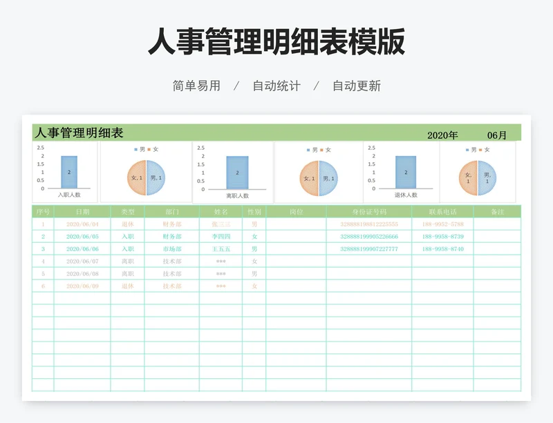 人事管理明细表模版