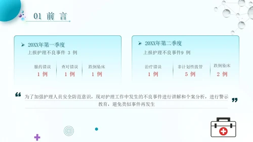 蓝色流线行简约风护理警示教育PPT模板