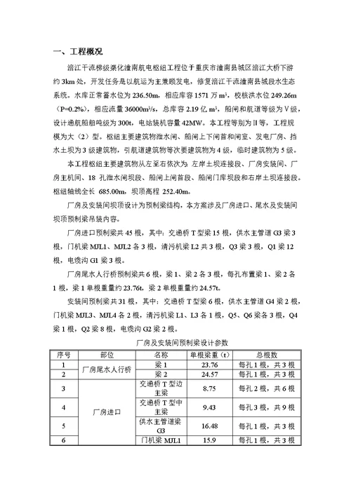 潼南航电枢纽一期工程厂房及安装间预制梁运输吊装方案