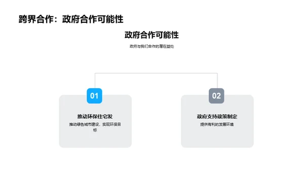 绿色家园：环保住宅探索