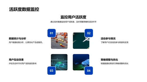 汽车品牌网络营销策划PPT模板