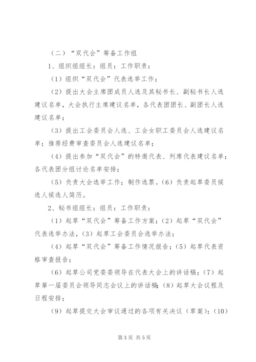 最新精编之第一届职工代表大会暨工会会员代表大会筹备工作方案.docx