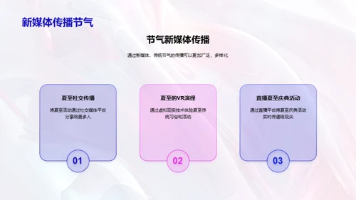 新媒体传播与夏至