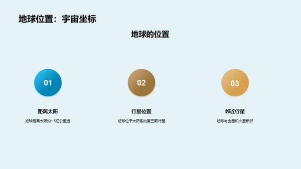 商务风教育培训教学课件PPT模板