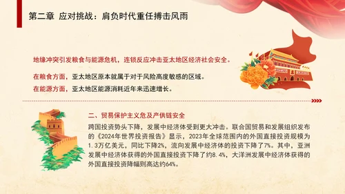 共筑亚太命运共同体面向未来的APEC发展成效与中国行动党课PPT