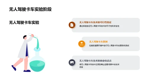 物流新篇章：无人驾驶卡车