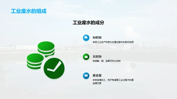 绿色呼唤：工业废水治理解析