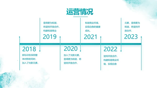 五四青年节点燃青春放飞梦想PPT