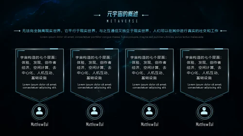 元宇宙科技未来已来通用PPT模板