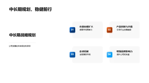 汽车业的创新之路