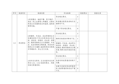 食品、食品添加剂生产许可现场核查评分记录表.docx