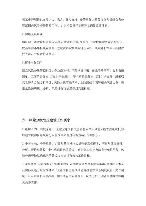 双综合体系分级管控核心制度.docx