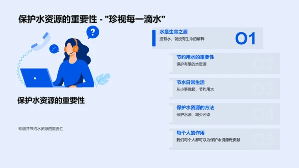 水的三态与循环PPT模板