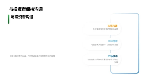 绿色守护：土壤修复探索