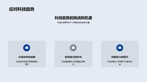 科技发展与企业转型