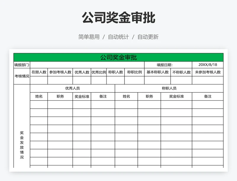 公司奖金审批