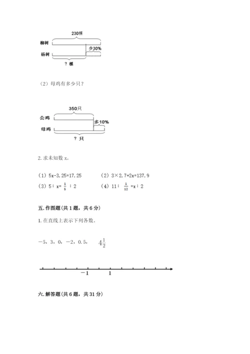 三明市永安市六年级下册数学期末测试卷带答案.docx