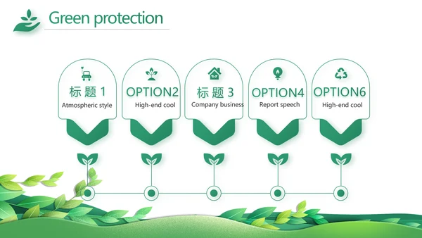 绿色清新环保节能工作总结汇报动态PPT