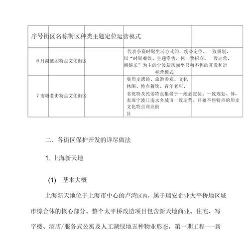 上海宁波历史文化街区调研学习报告计划