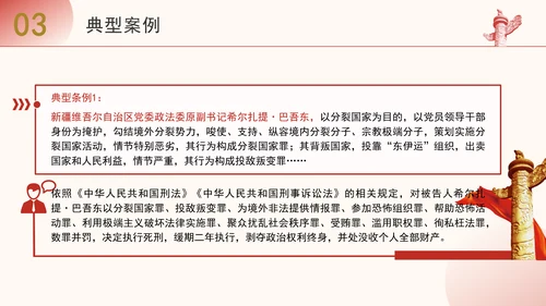 2024年违反党的政治纪律案例剖析讲座课件PPT