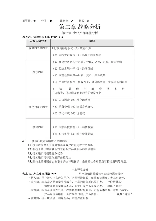 CPA公司战略与风险管理2017第二章战略分析考点总结精细