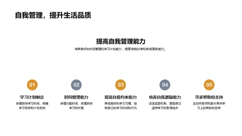 六年级学习之旅