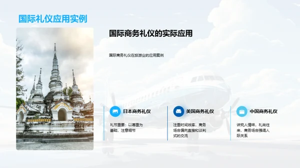 旅游行业商务礼仪解析