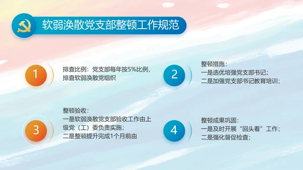 党建党支部年终工作总结汇报PPT党课