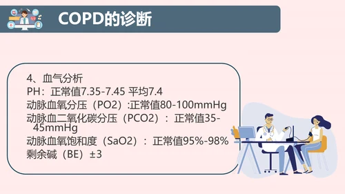 COPD慢性阻塞性肺部疾病患者护理查房PPT模板