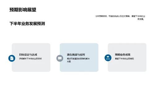 咨询业驶向辉煌