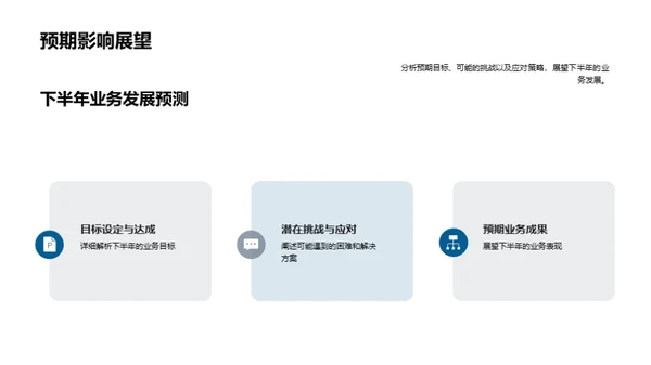 咨询业驶向辉煌