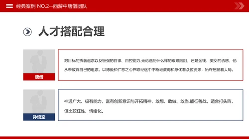 团队建设和管理培训新员工入职培训PPT模板
