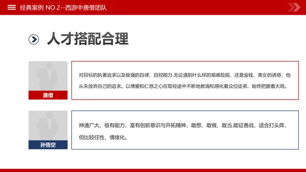 团队建设和管理培训新员工入职培训PPT模板