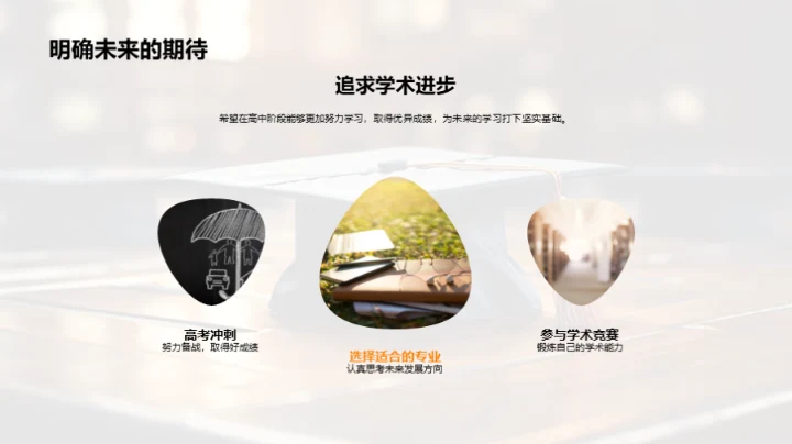 初三回顾与展望