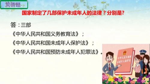 六年级上册道德与法治第四单元法律保护我们健康成长复习课件ptx