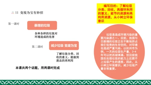 统编版四年级上册道德与法治教材解析