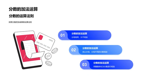 探索分数运算