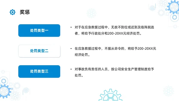 简约蓝色安全生产应急预案培训课件PPT模板