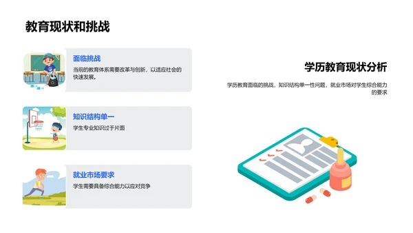 创新学历教育PPT模板