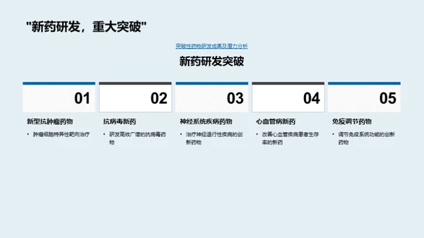 研发团队的成长之路