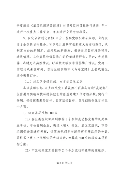 年基层党组织工作目标管理考核办法 (2).docx